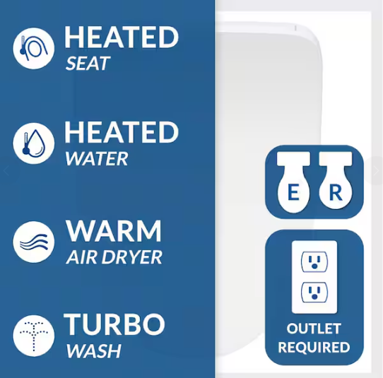 BIO BIDET HD-7500 Electric Bidet Seat for Elongated Toilets in White