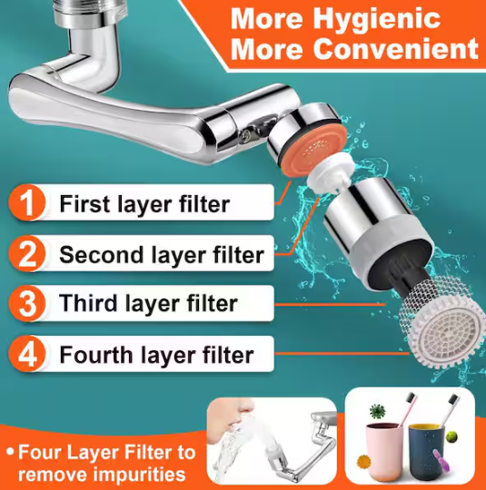 Numhew 2-Pack 1440° Sink Faucet Extender, 1.3 in. H x 3.7 in. W x 1.45 in. D Rotatable Faucet Aerator, Swivel Water Attachment