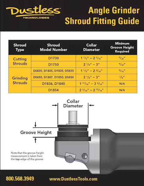 Dustless Technologies 7 in. Universal Dust Shroud Pro for Angle Grinders