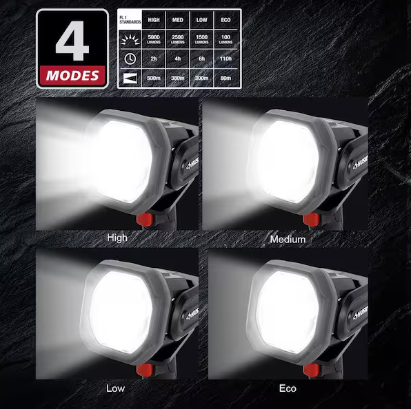 Husky 5000-Lumens Hybrid Power Swivel Rechargeable Spotlight