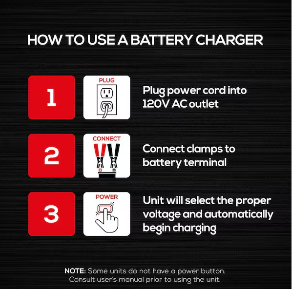 VECTOR 2 Amp Battery Charger/Maintainer