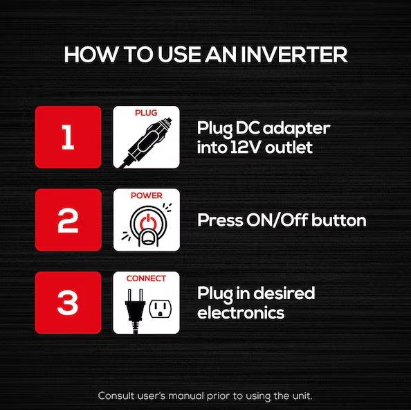 VECTOR 500 Watt Power Inverter, Dual Power Inverter, Two USB Charging Ports