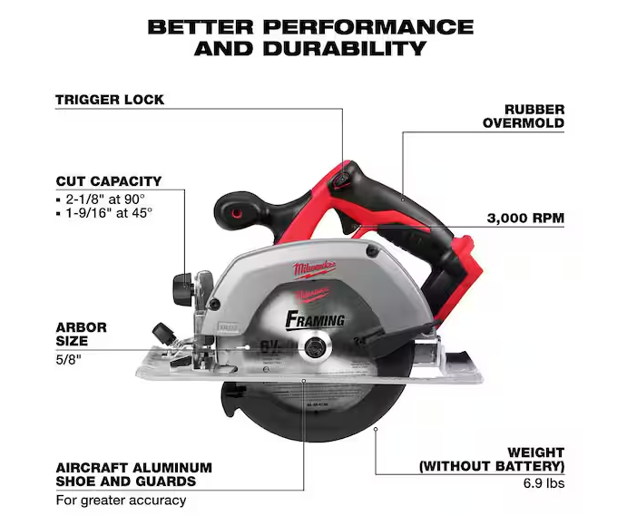Milwaukee M18 18V Lithium-Ion Cordless 6-1/2 in. Circular Saw (Tool-Only)