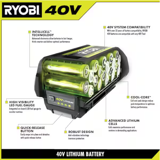 RYOBI 40V Lithium-Ion 6.0 Ah High Capacity Battery