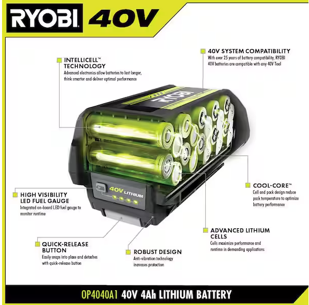 RYOBI 40V Lithium-Ion 4.0 Ah Battery
