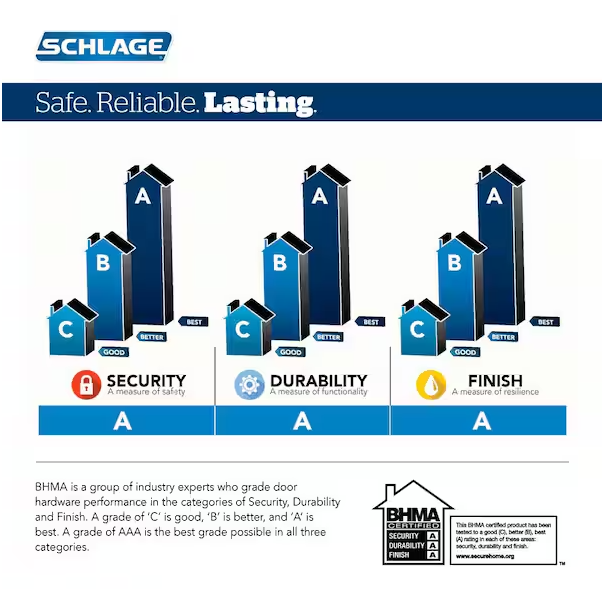 Schlage Sacramento Satin Nickel Keyed Entry Door Handle