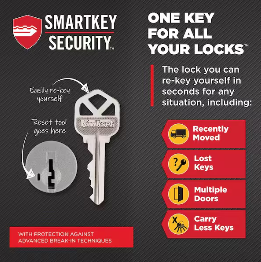 Kwikset Downtown Low Profile Satin Nickel Square Single Cylinder Contemporary Deadbolt featuring SmartKey Security