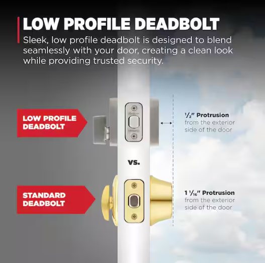 Kwikset Downtown Low Profile Satin Nickel Square Single Cylinder Contemporary Deadbolt featuring SmartKey Security