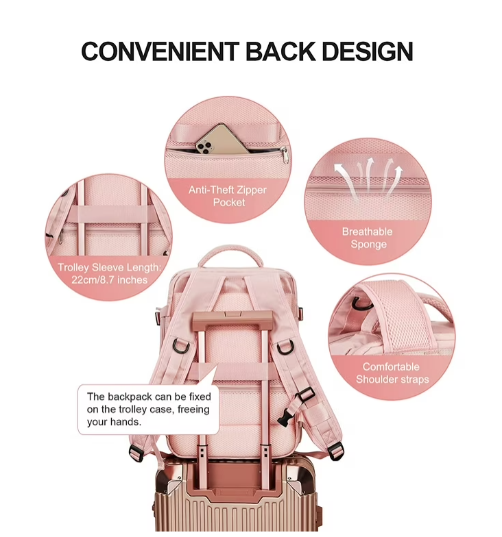 Large Backpack for Women Men, Carry On Backpack for Everydayon Airplane,Laptop Backpack with Shoe Compartment
