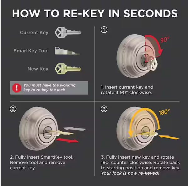 Baldwin Prestige Satin Nickel Single Cylinder Round Deadbolt Featuring SmartKey Security