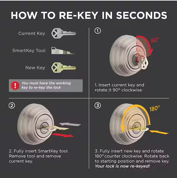 Kwikset Round Matte Black Single Cylinder Deadbolt Featuring SmartKey Security