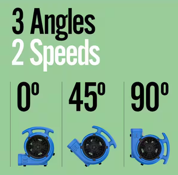B-Air 1/8 HP Air Mover Carpet Dryer Floor Blower Fan for Home Use in Blue