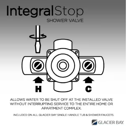Glacier Bay Modern Single-Handle 1-Spray Tub and Shower Faucet 1.8 GPM in Chrome (Valve Included)