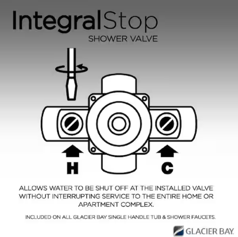 Glacier Bay Oswell Single Handle 1-Spray Tub and Shower Faucet 1.8 GPM in Matte Black (Valve Included)