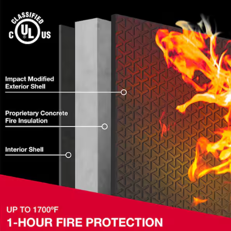 SentrySafe 0.81 cu. ft. Waterproof and Fireproof Safe for Home with Digital Keypad, Interior Light and Override Keys