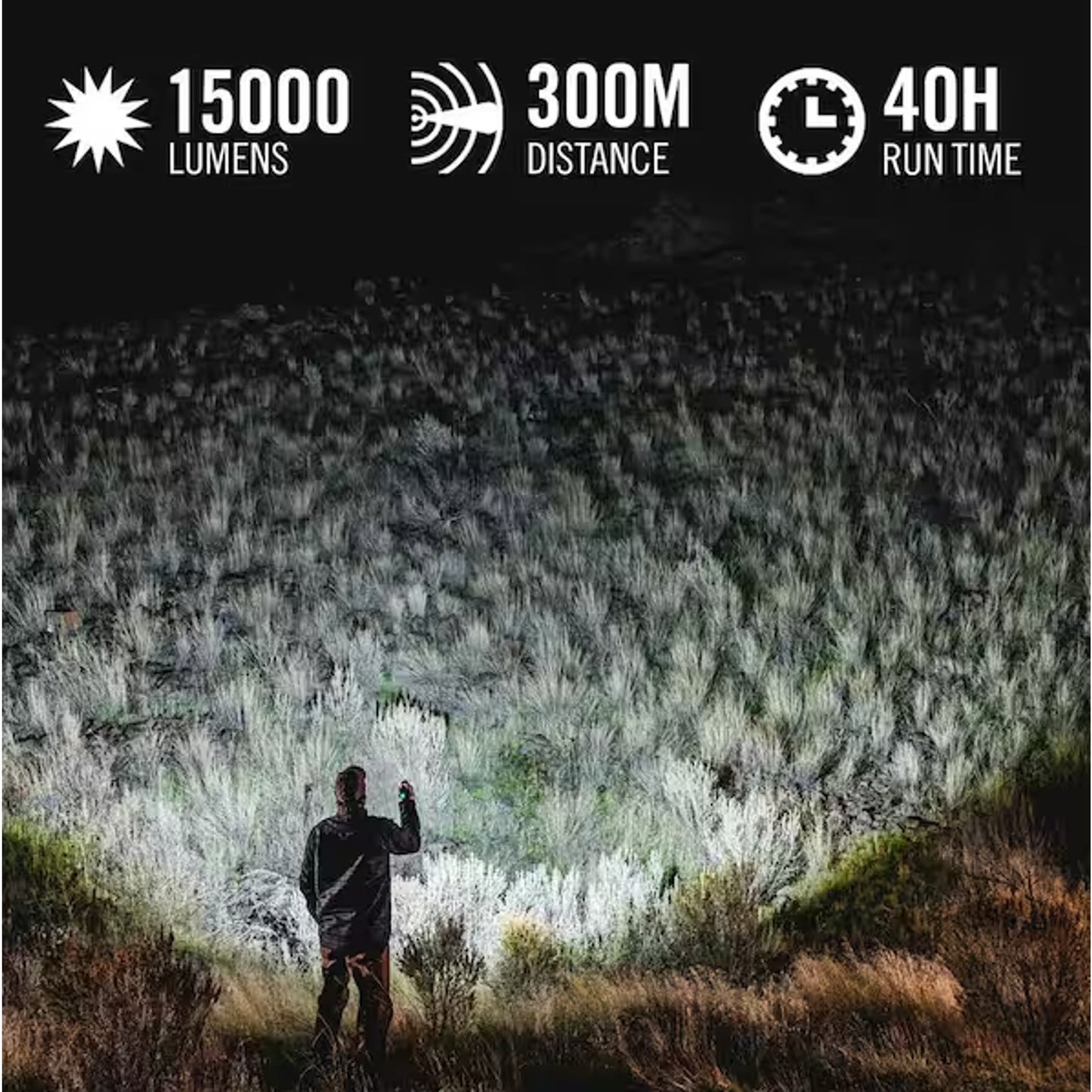 XP86R 15000 Lumen Rechargeable LED Flashlight with 5 Modes & Focus Adjust