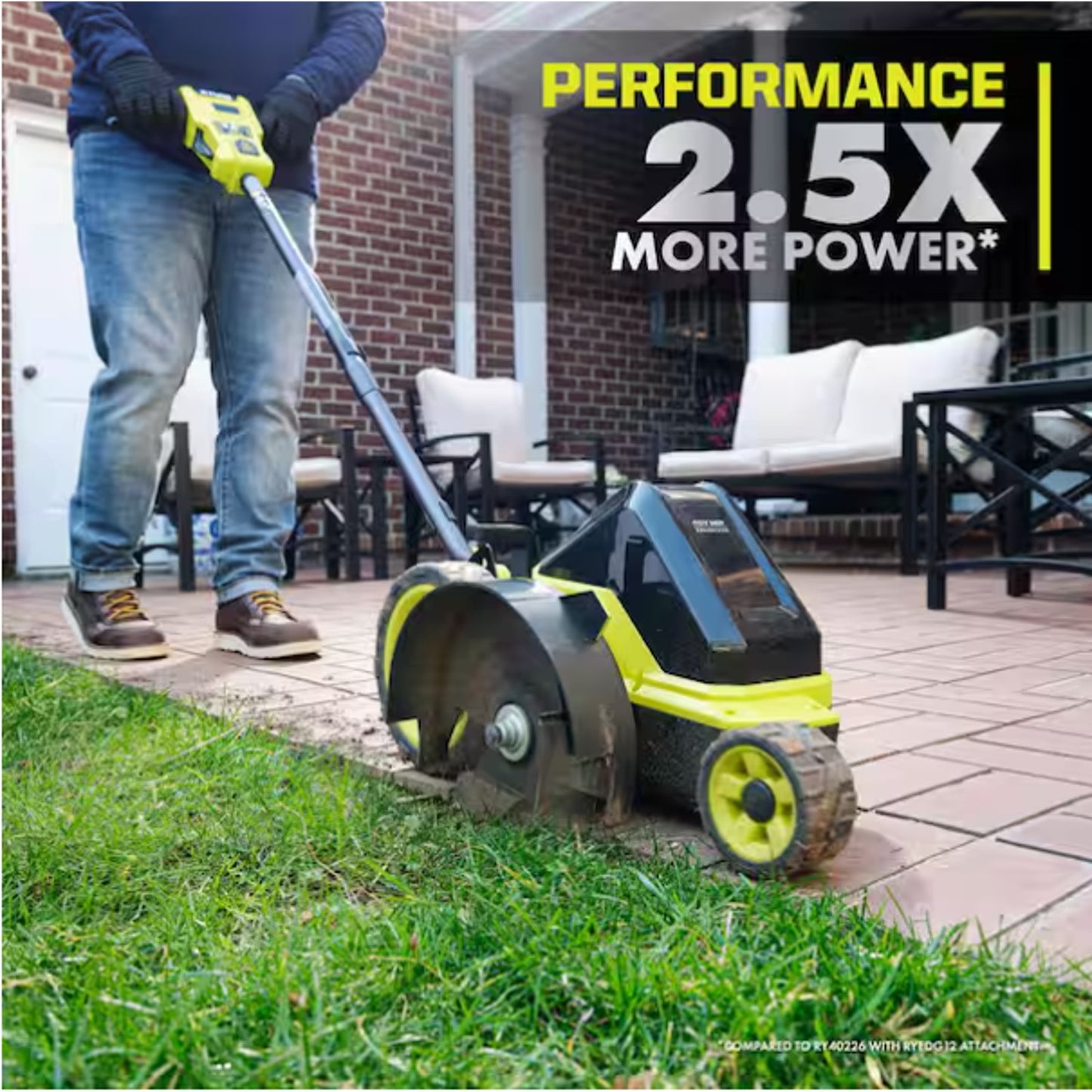 RYOBI RY40706 HP Brushless 9 in. Cordless Edger With 40V 4Ah Battery &Charger