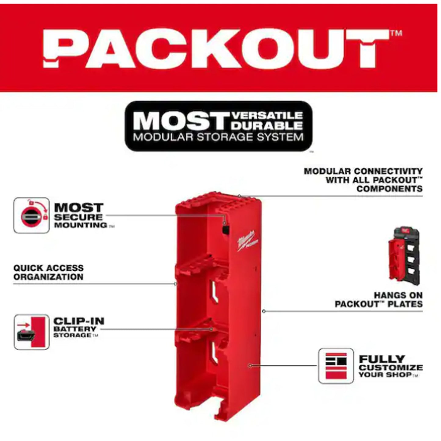 Milwaukee Tool 48-22-8339 M18 Battery Rack For Packout Wall-Mounted Storage