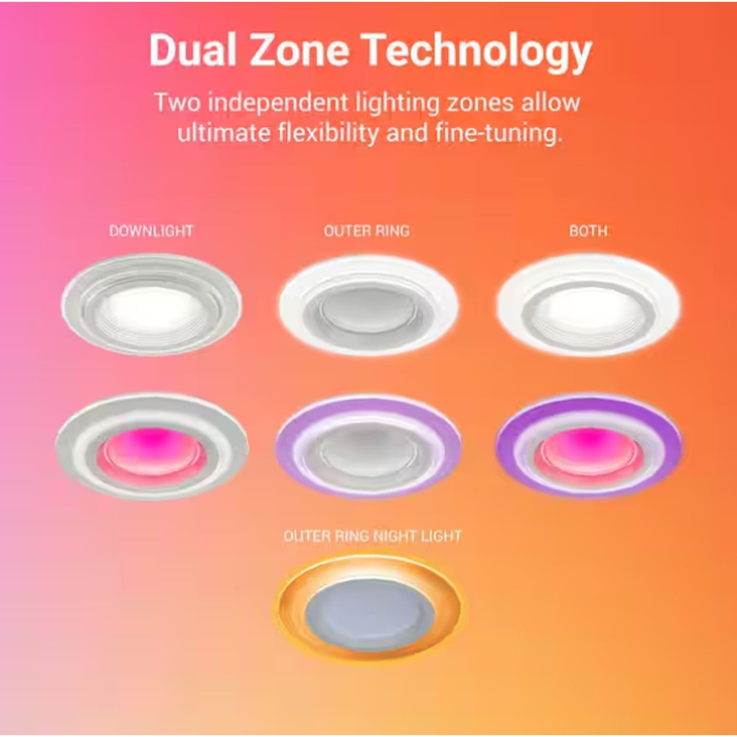 HALO 4” Dual Zone Smart Wi-Fi® Canless LED Light Powered by WiZ Pro