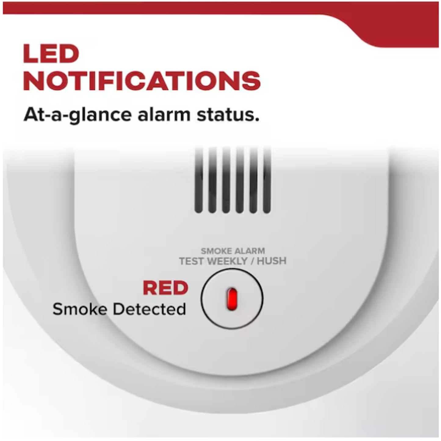 Kidde Compact 4 in. Battery Powered Smoke Detector with Photoelectric Sensor