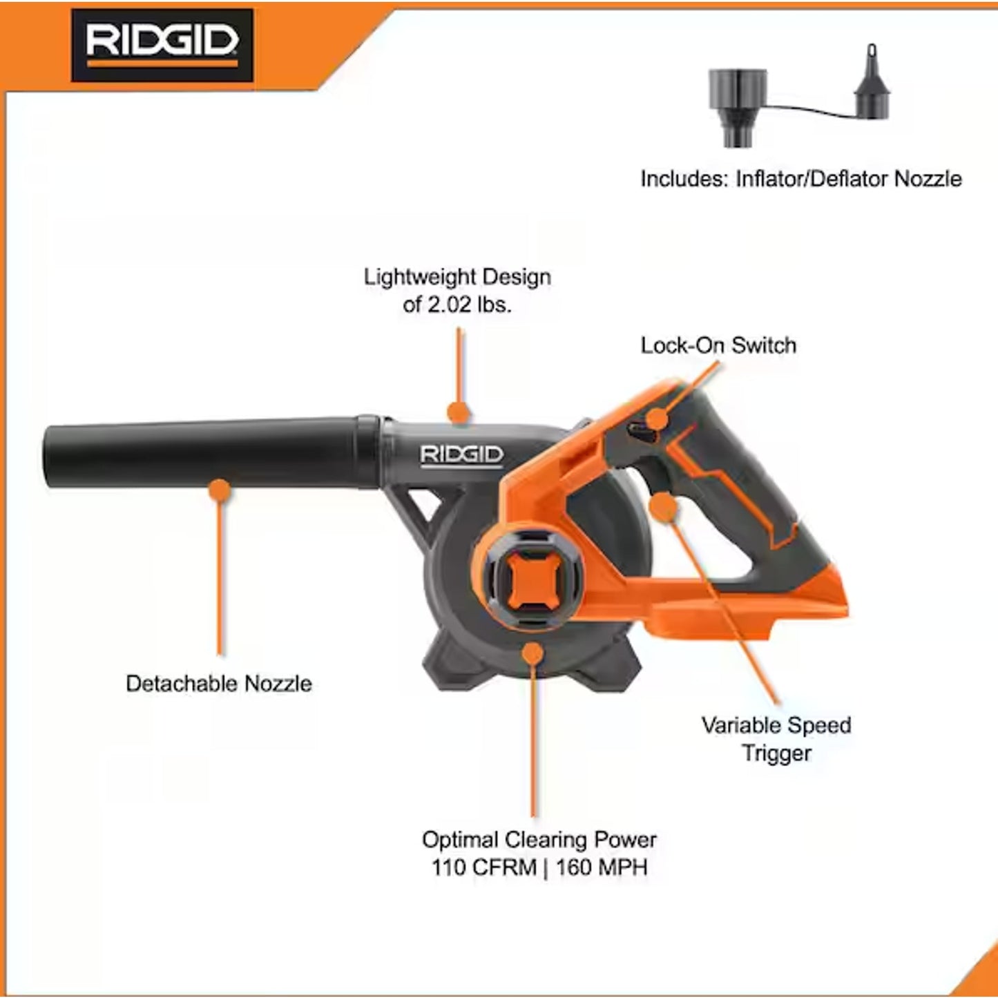 RIDGID 18V Lithium-Ion Compact Jobsite Blower w/Inflator/Deflator Nozzle