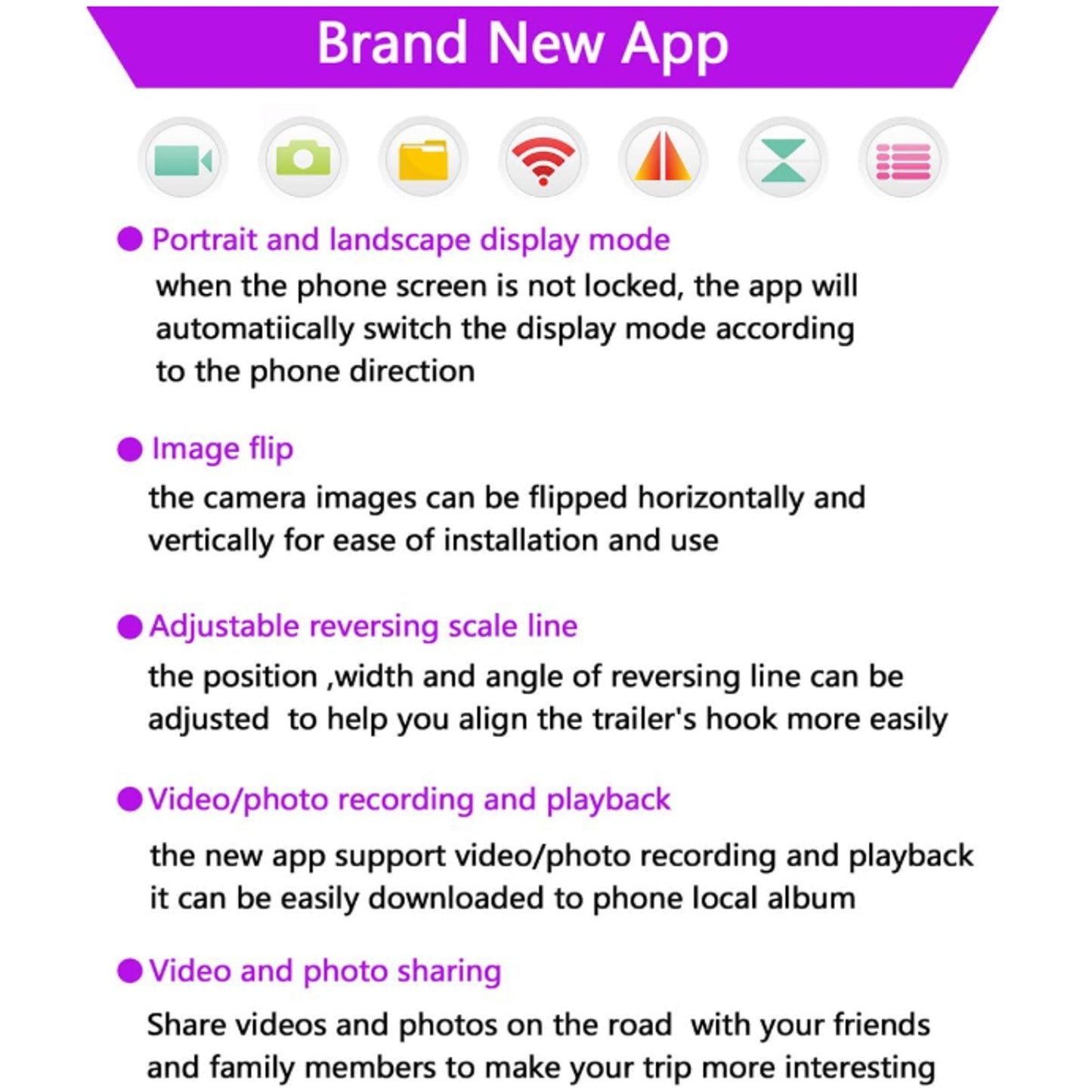 Wifi Backup Camera, Strong 5G WiFi HD1080P Clear Picture, Wide Angle Rear...