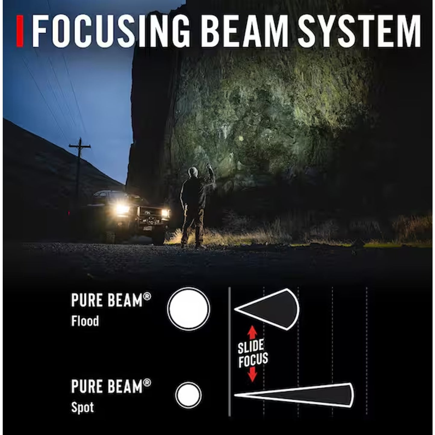 XP86R 15000 Lumen Rechargeable LED Flashlight with 5 Modes & Focus Adjust